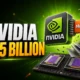 Nvidia $3.5 billion MediaTek convertible bonds NVLink Fusion